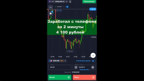 Лучший способ заработка с помощью Locket на Android