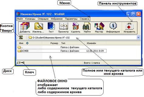 МНОГОФУНКЦИОНАЛЬНЫЙ ИНТЕРФЕЙС: ОСНОВНЫЕ ФУНКЦИИ WINRAR