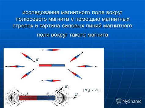 Магниты и лампочки