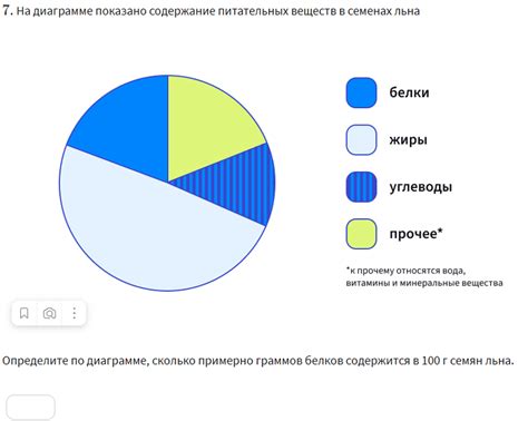 Максимальное сохранение питательных веществ