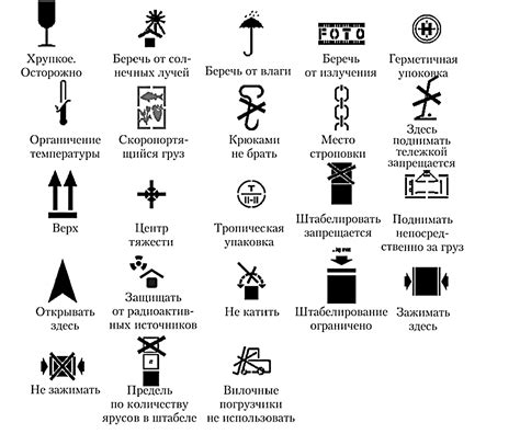 Маркировка и обозначение границ