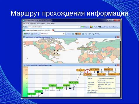 Маршрутизация и передача данных