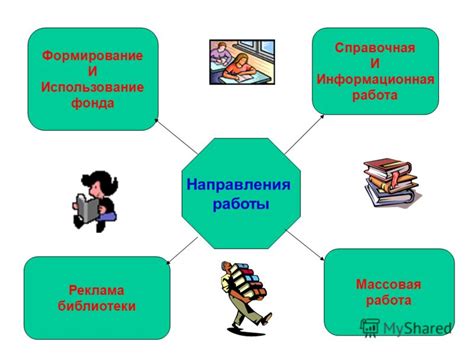 Массовая реклама и информационная поддержка