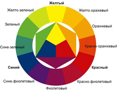 Мастерство использования цветов и оттенков