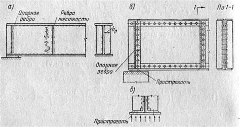 Материалы для выносного сечения ребра жесткости