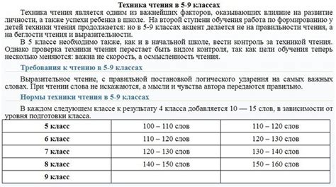 Материалы для проверки Мирены