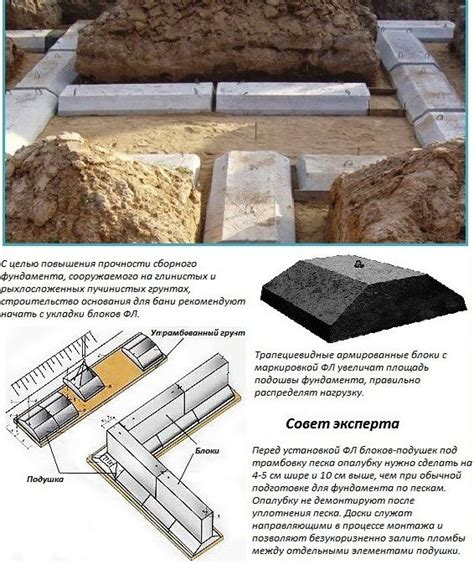 Материалы и инструменты для установки блоков ФБС