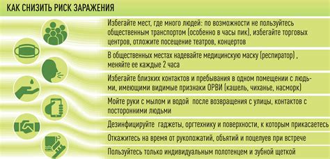 Меры предосторожности при отключении услуги лимит