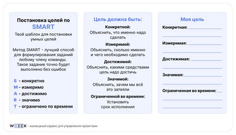 Место для постановки