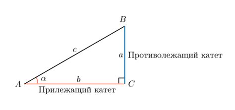 Методика расчета тангенса