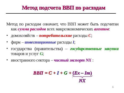 Методология расчета ВВП по доходам