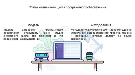 Методы активации чата на платформе 1С