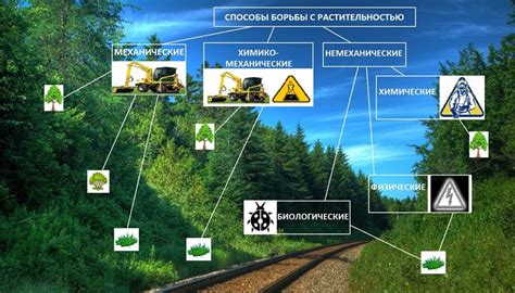 Методы борьбы с нежелательной почтой