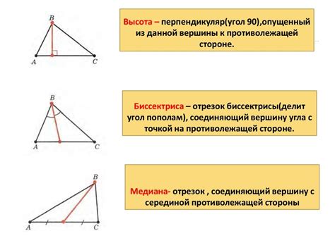 Методы вычисления стороны треугольника с использованием известной высоты