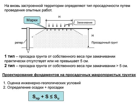 Методы исследования грунта