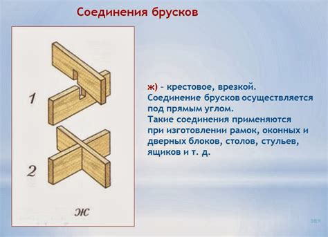 Методы механического соединения бруса