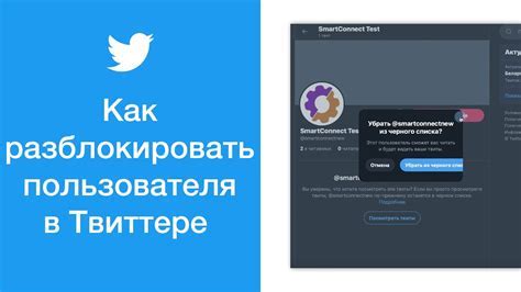 Методы определения активности пользователя в Telegram