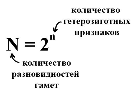 Методы определения гамет