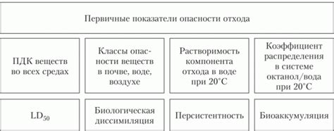 Методы определения класса монитора