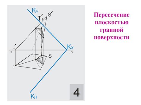 Методы определения точки пересечения прямой и плоскости