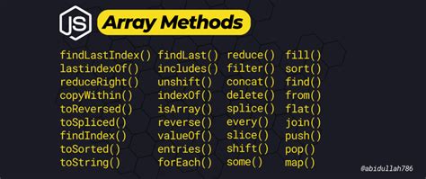 Методы очистки блока в JavaScript