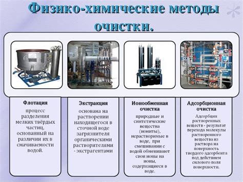 Методы очистки MFT