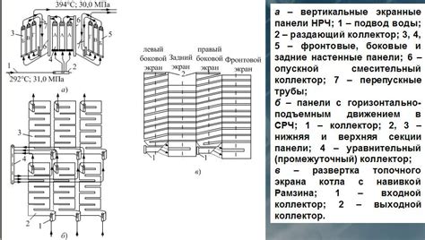 Методы повышения электрогранума