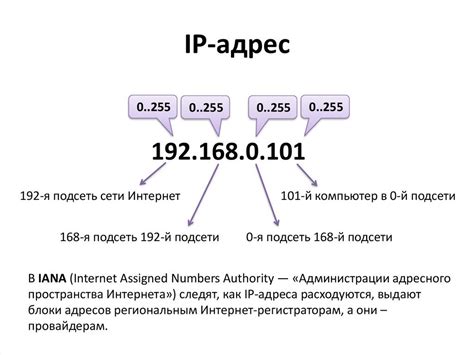 Методы получения IP адреса компьютера