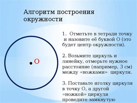 Методы построения окружности без циркуля