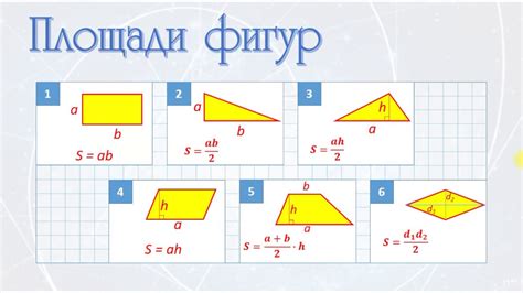 Методы расчета площади фигур