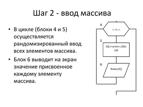 Методы удаления Табекса программными средствами