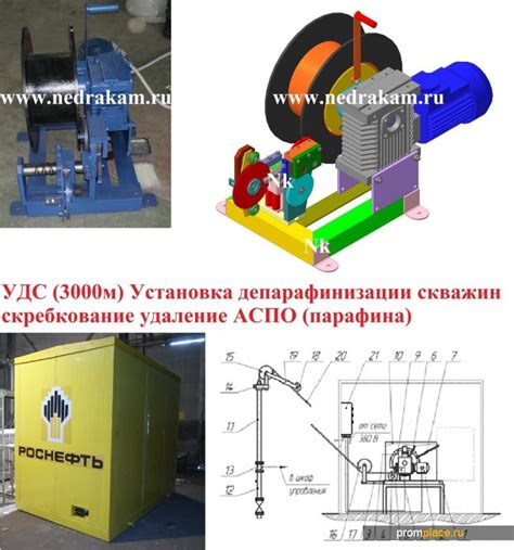 Методы удаления парафина