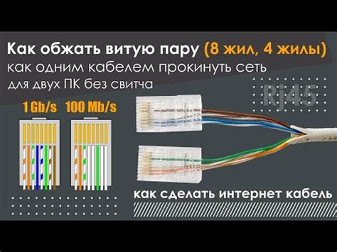 Методы удлинения витой пары