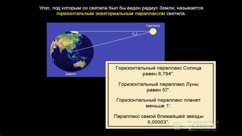 Методы установки и подвески луны