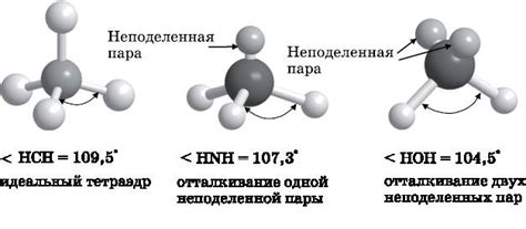 Метод пары воды