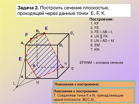 Метод сечений с плоскостью