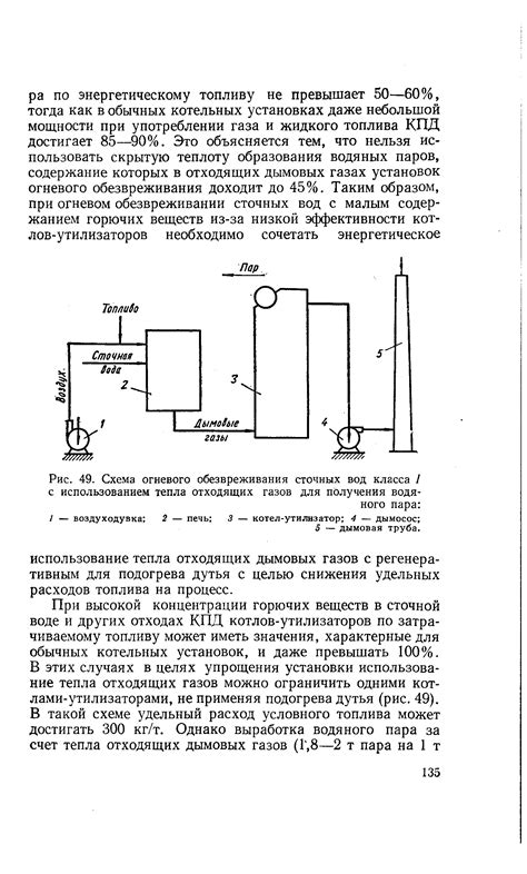 Метод с использованием тепла