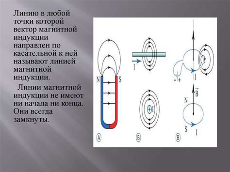 Метод 1: Регулировка магнитного поля