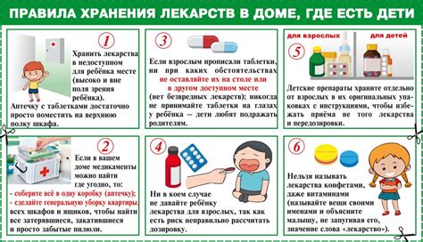 Метод 2: Использование химических средств