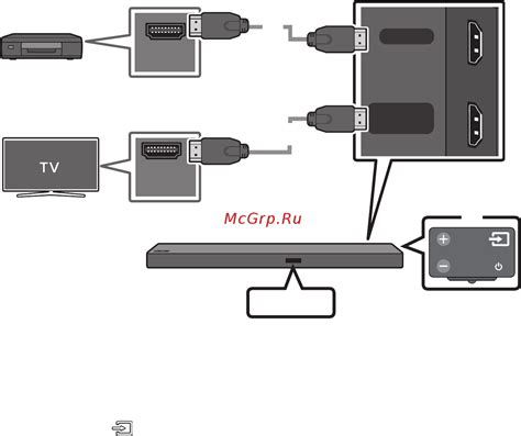 Метод 2: Подключение с помощью кабеля HDMI