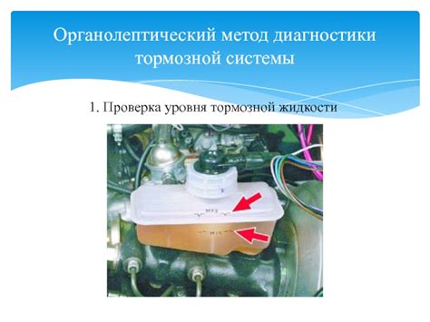 Метод 2. Проверка автомобиля