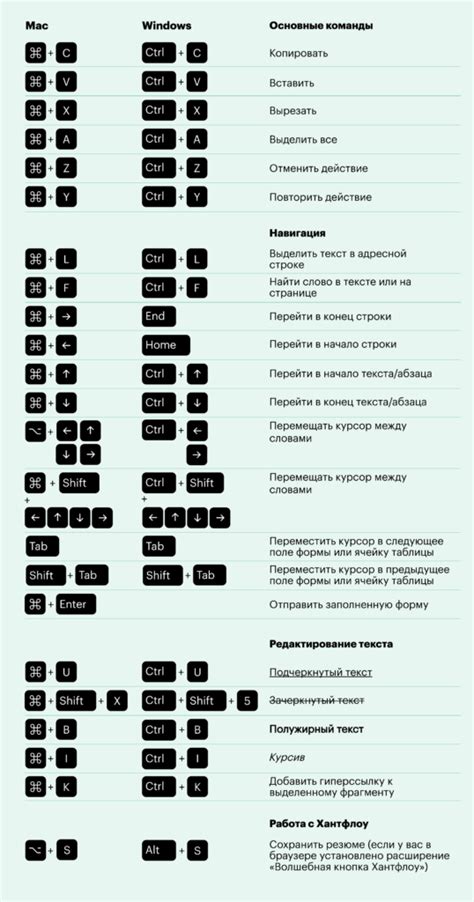 Метод 3: Перезагрузка через сочетание клавиш наушников