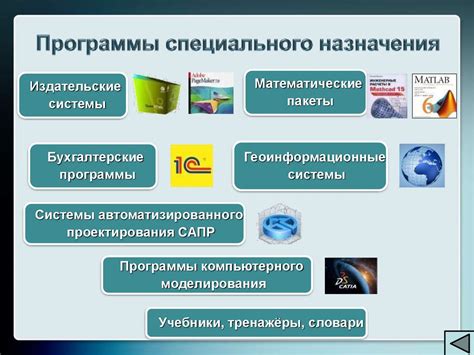 Метод 4: Программное обеспечение