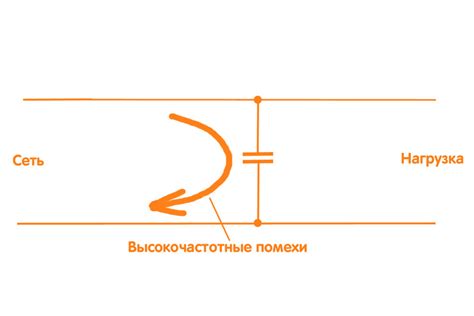 Метод 6: Распайка кнопки на удлинителе