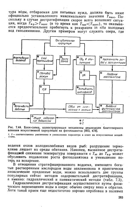 Механизмы искусственной покрышки