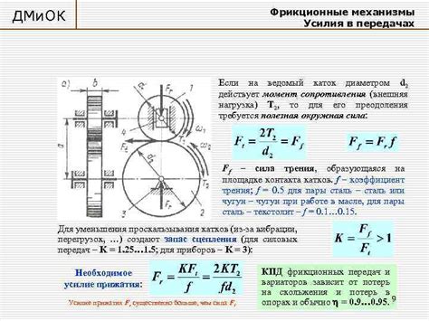 Механизмы передачи усилия