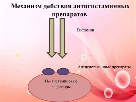 Механизм действия биперидена