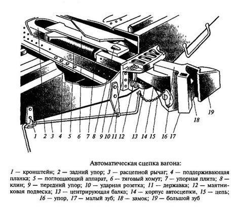 Механизм звучания гудка локомотива