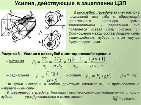 Механизм передачи усилия