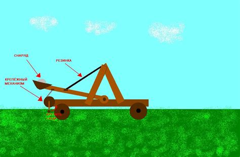 Механизм работы катапульты
